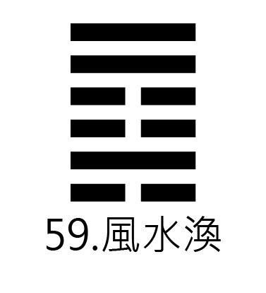 風水渙財運|【周易全解】59. 渙卦 